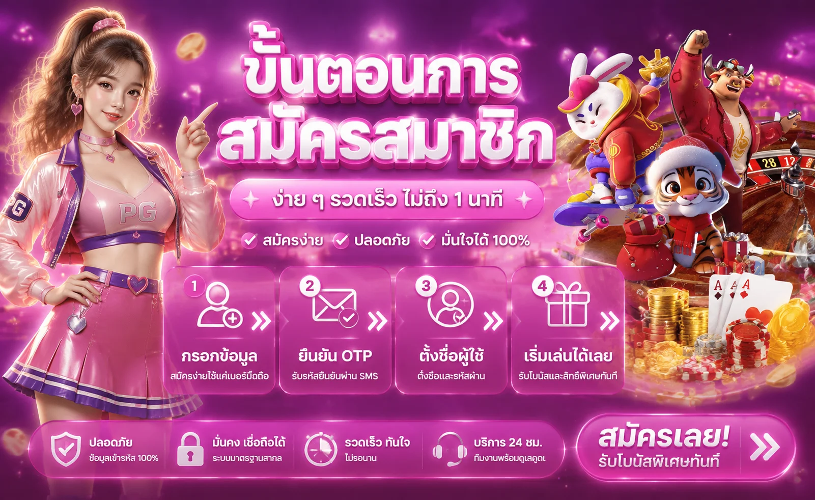 ทางเข้า FULLX369 สมัครสมาชิกฝากถอนออโต้ 10 วินาที ทุกธนาคาร